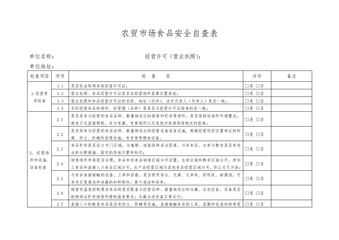 农贸市场食品安全自查表