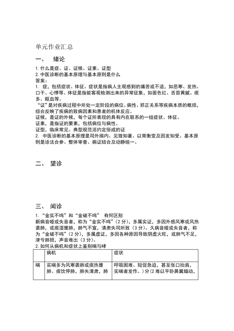 慕课福建中医药大学中医诊断学单元作业