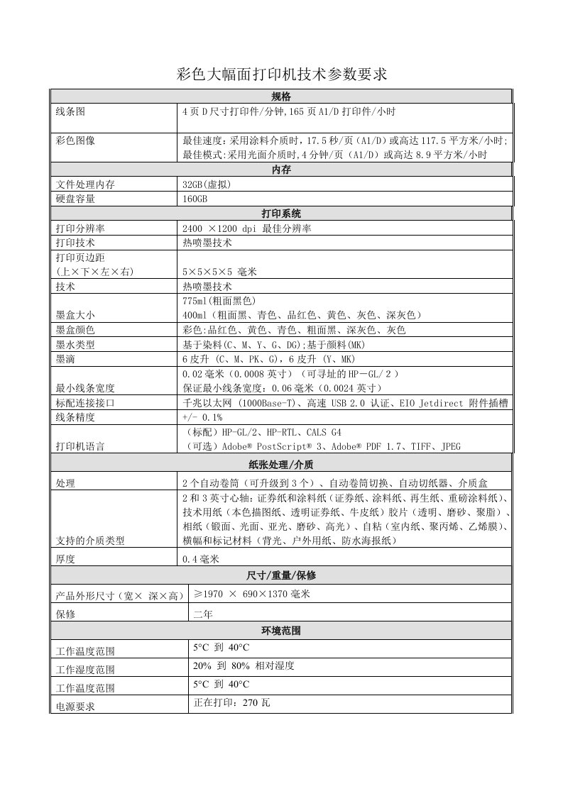 彩色大幅面打印机技术参数要求