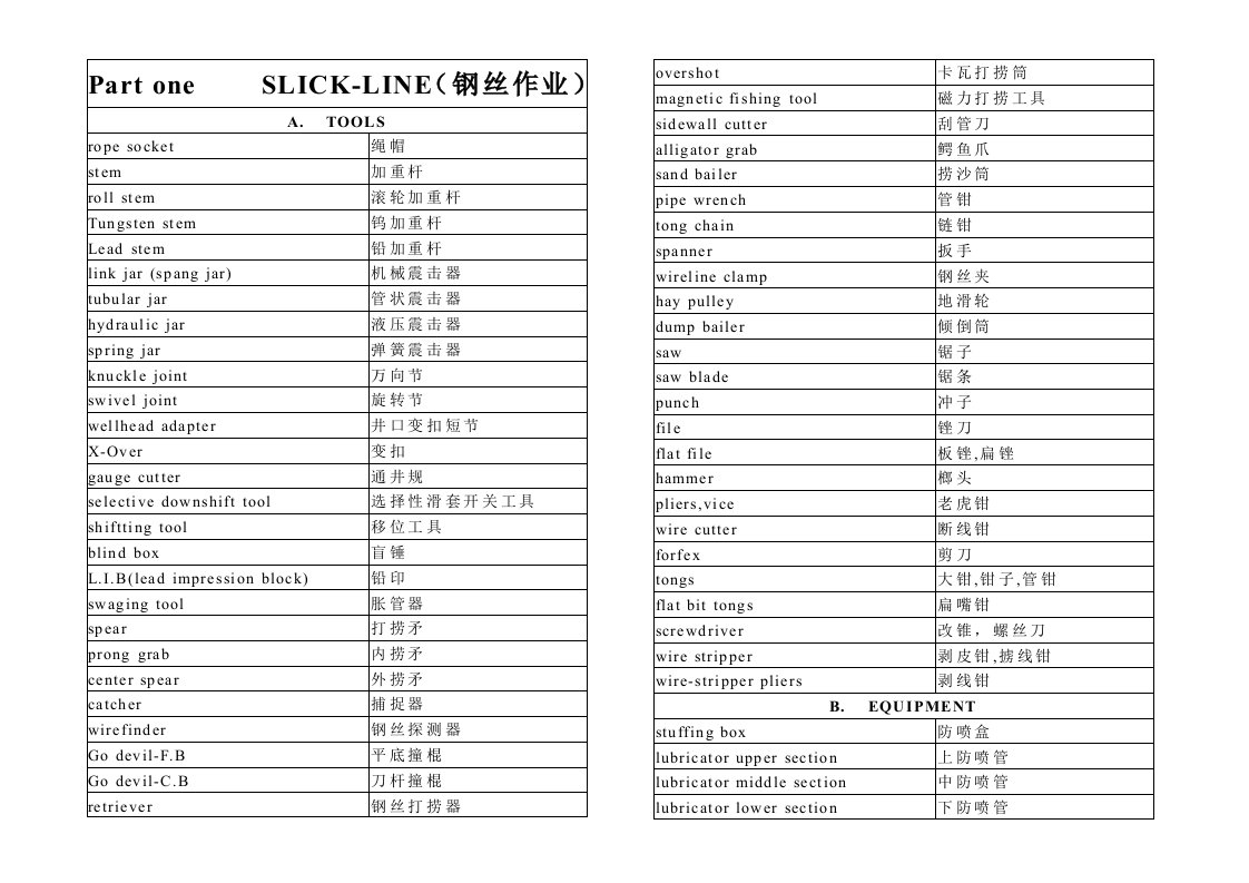 中英试井专业手册打印