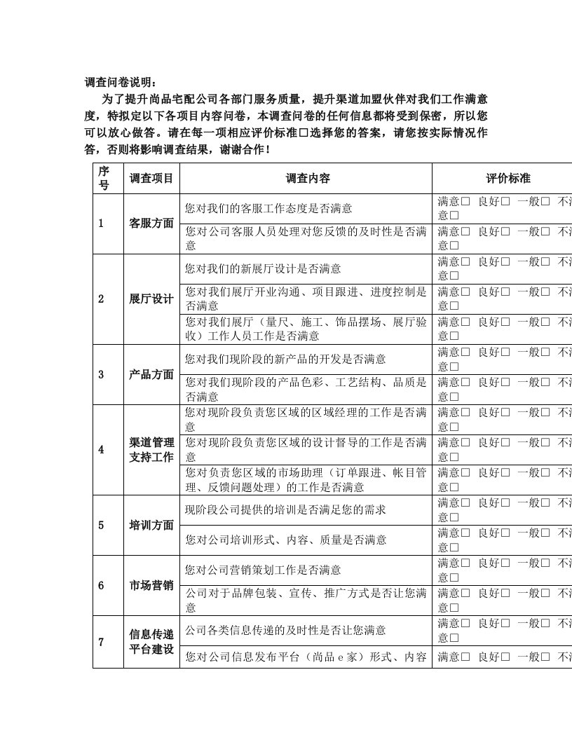 加盟商满意度调查表-new