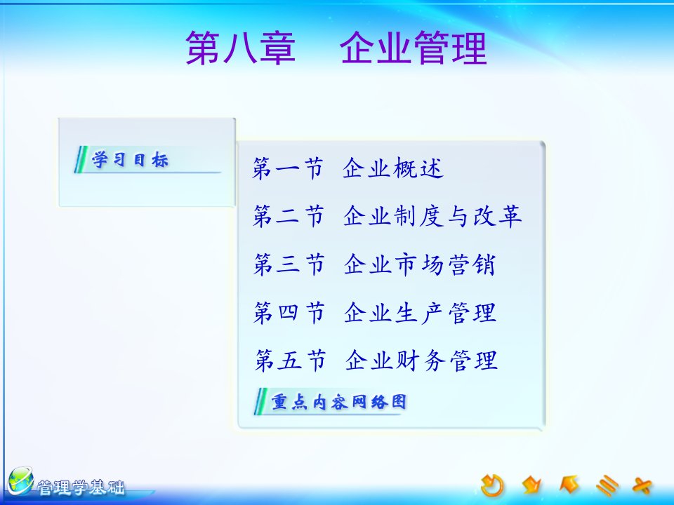 企业管理培训课件(ppt