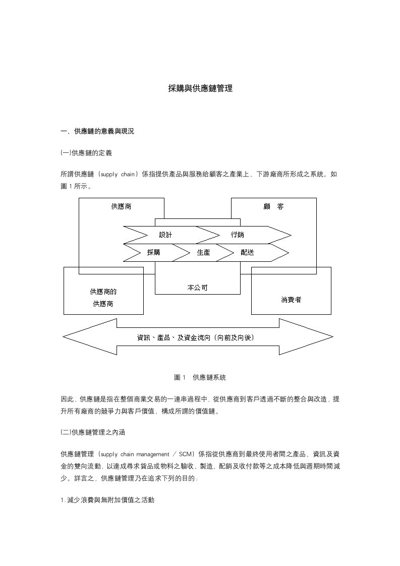 采购与供应链管理