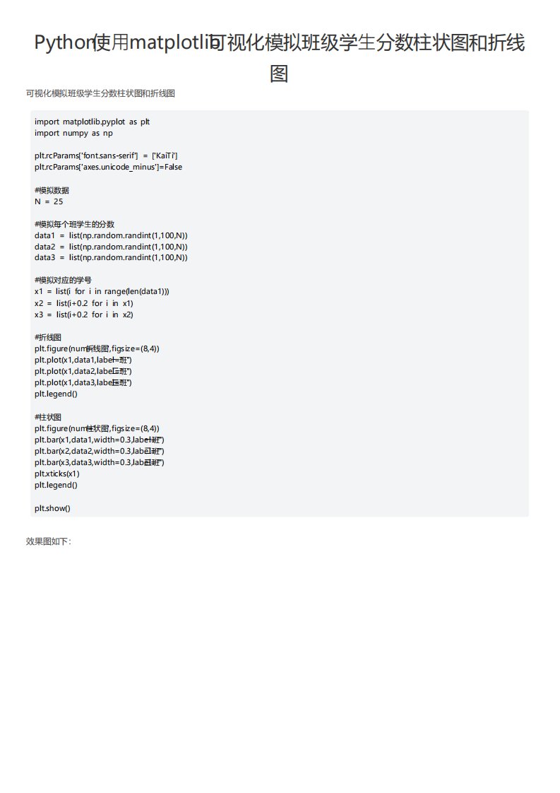 Python使用matplotlib可视化模拟班级学生分数柱状图和折线图