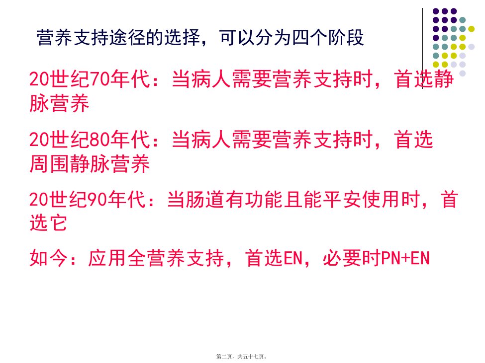 危重病人营养支持的合理性和有效性