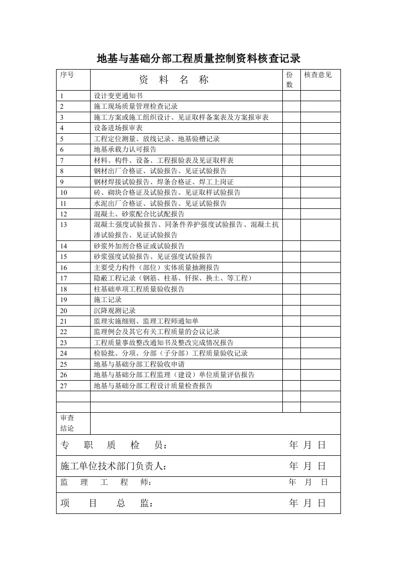 地基与基础分部工程质量控制资料核查记录