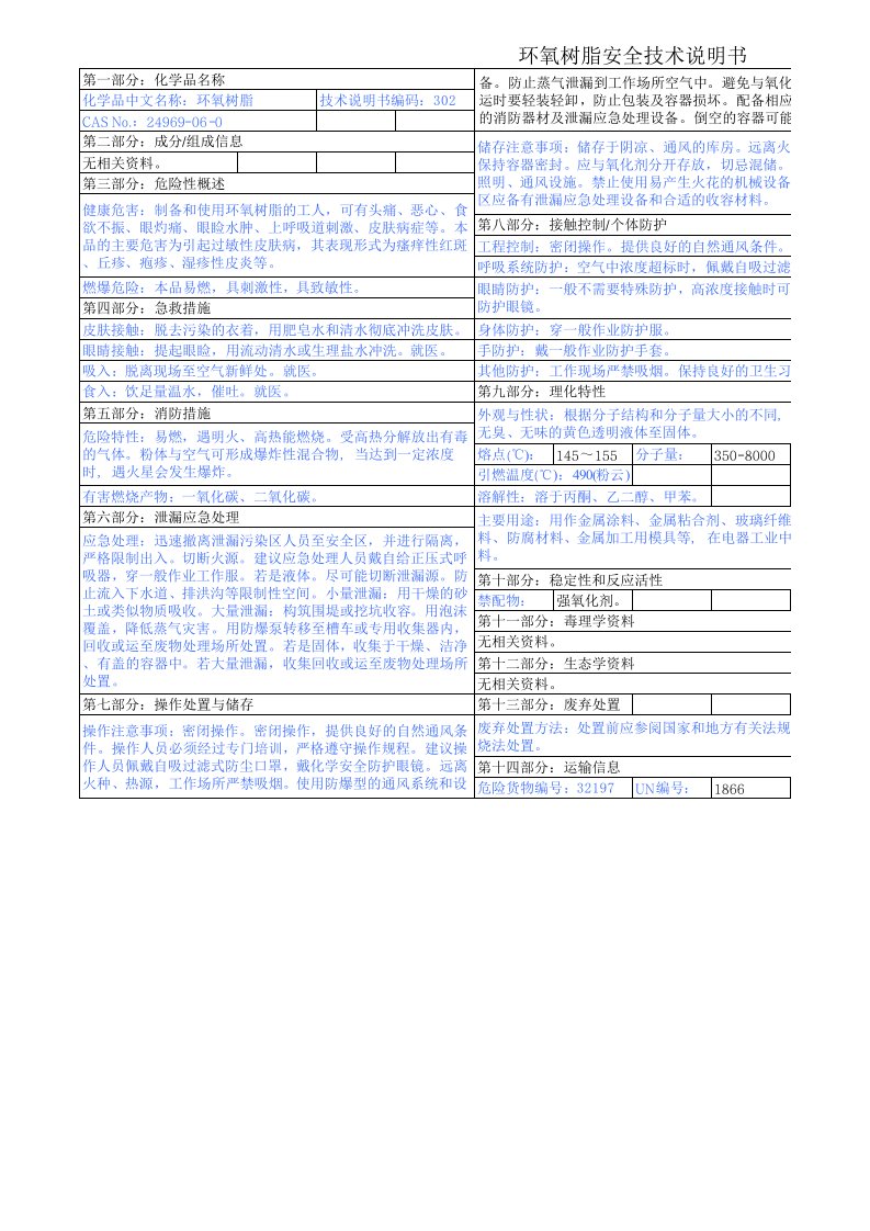 环氧树脂安全技术说明书