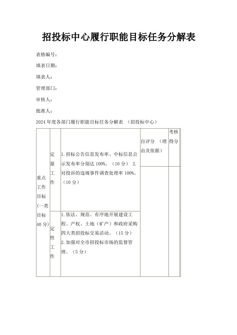 招投标中心履行职能目标任务分解表