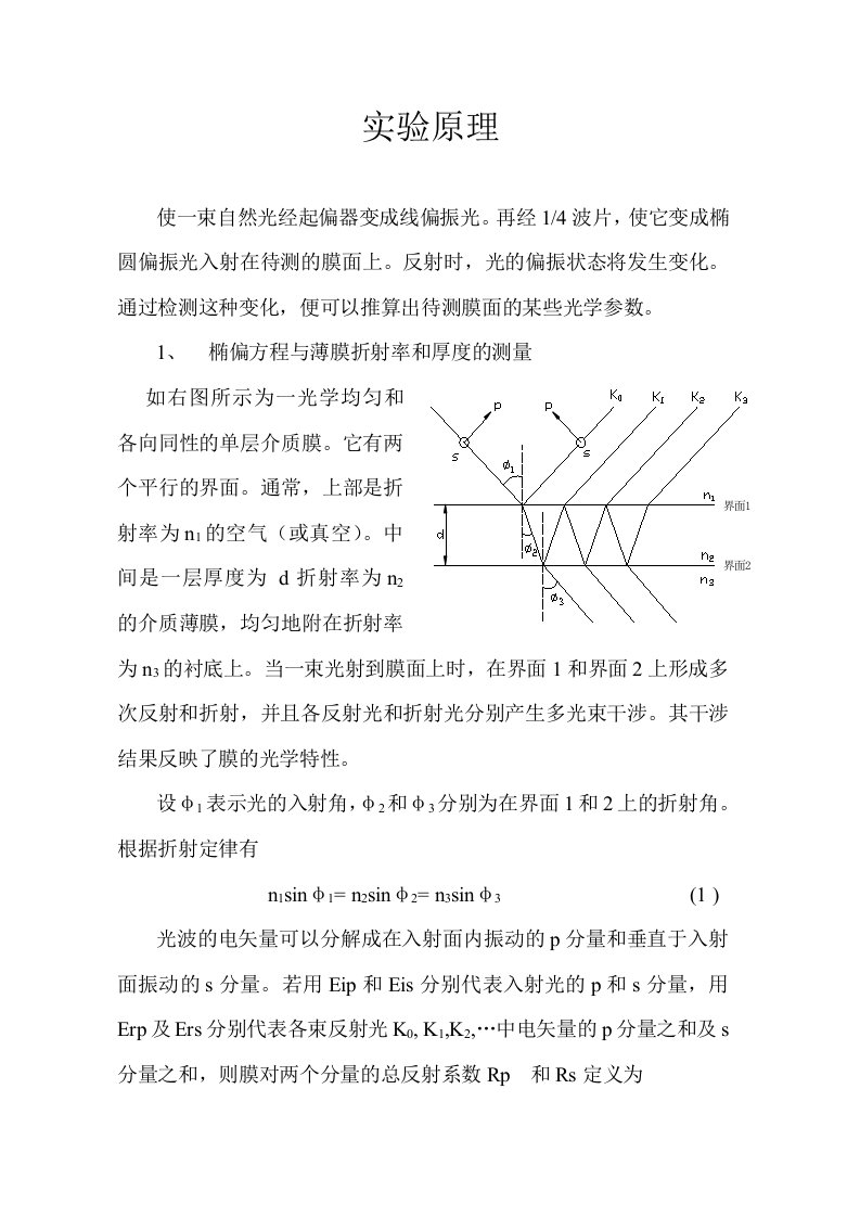 椭圆偏振侧厚仪实验原理