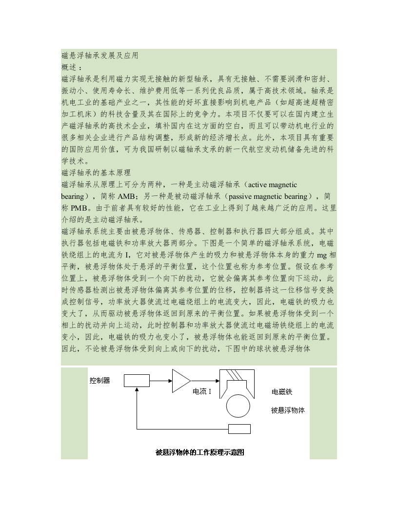 磁悬浮轴承应用及分析