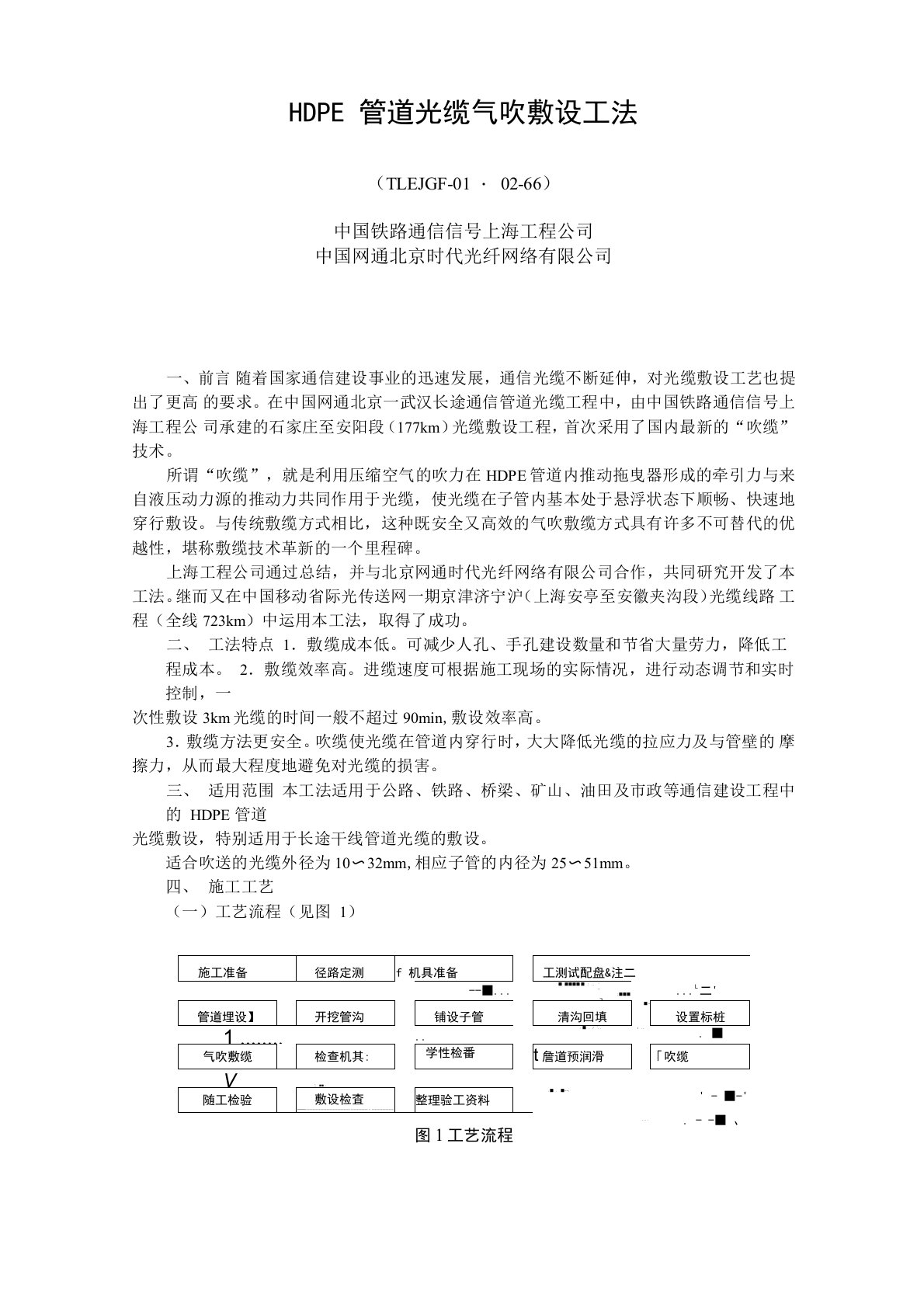 67HDPE管道光缆气吹敷设工法