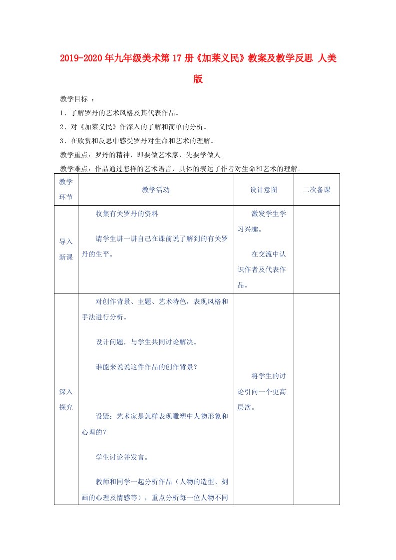 2019-2020年九年级美术第17册《加莱义民》教案及教学反思