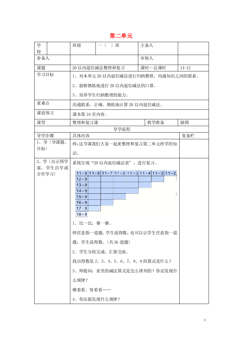 一年级数学下册第二单元以内的退位减法第课时以内退位减法整理和复习一导学案无答案新人教版