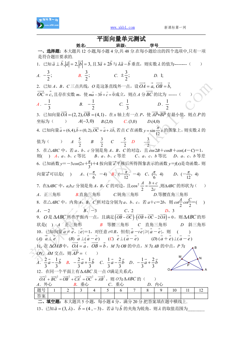 【小学中学教育精选】平面向量单元测试与答案