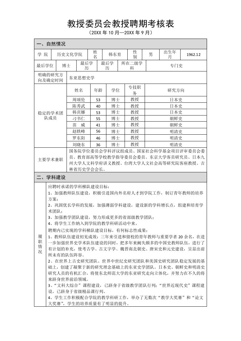 绩效管理表格-聘期考核表历史文化学院