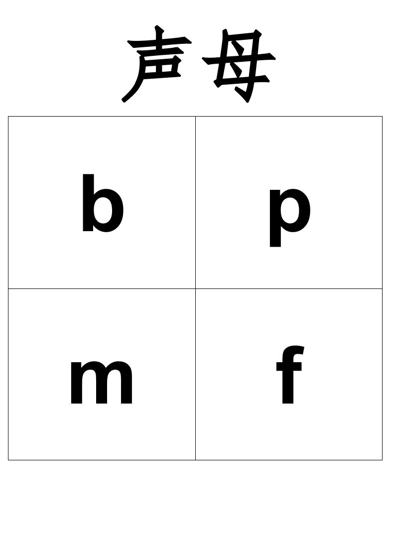 汉语拼音字母表(7)