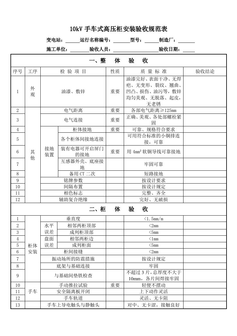 10KV高压柜安装验收规范表