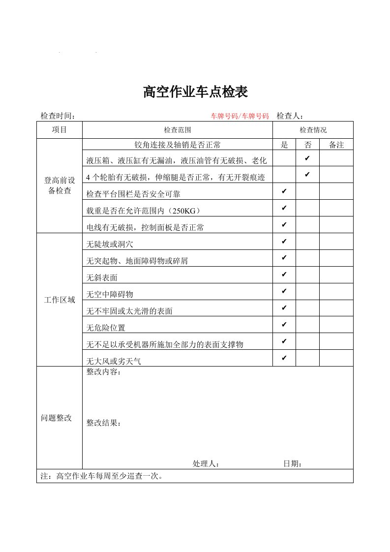 高空作业车点检表