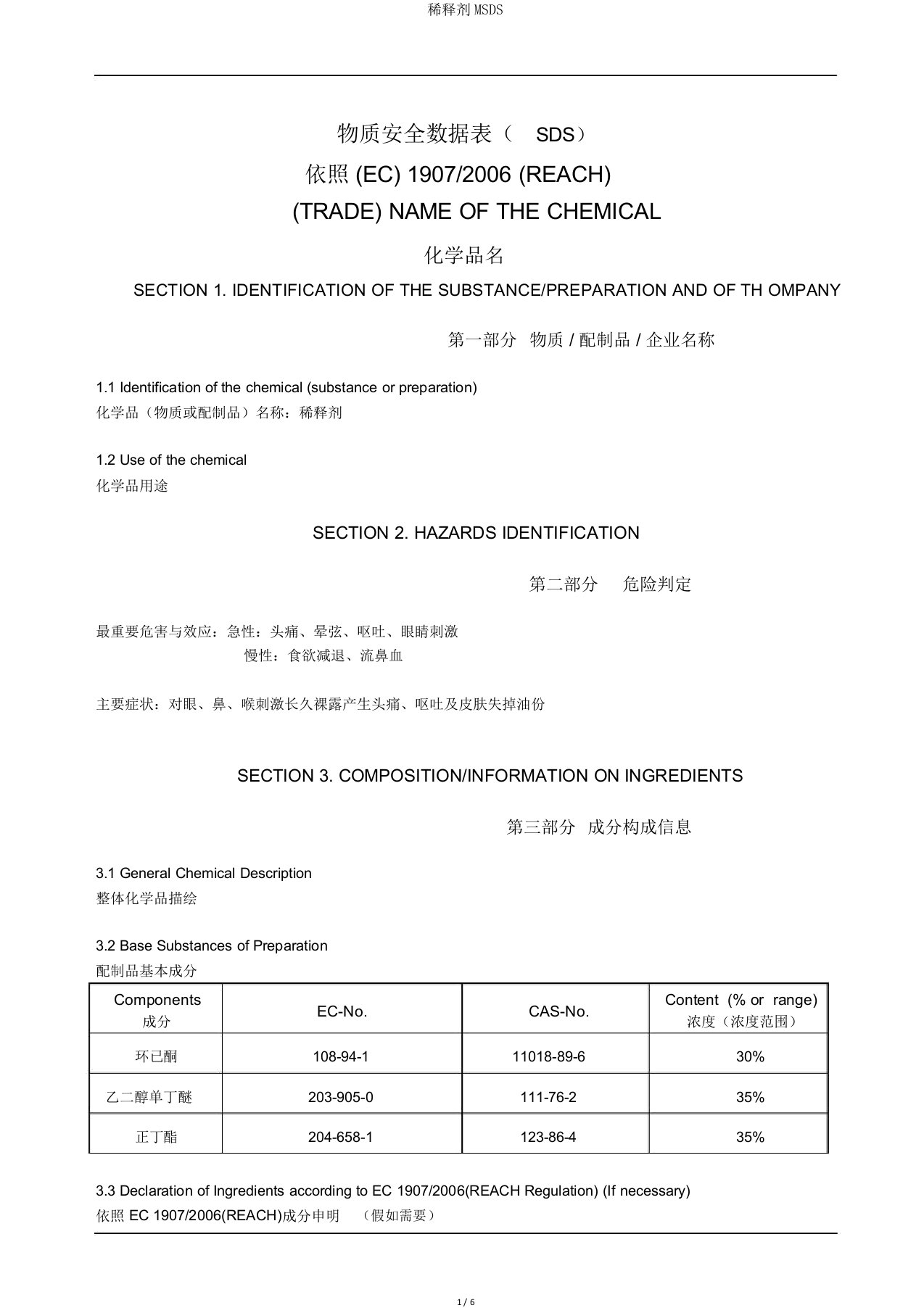 稀释剂MSDS