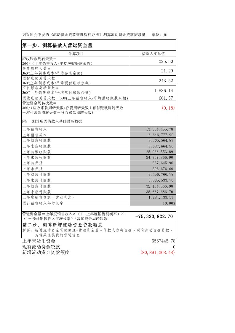 银监会流动资金贷款需求量测算表