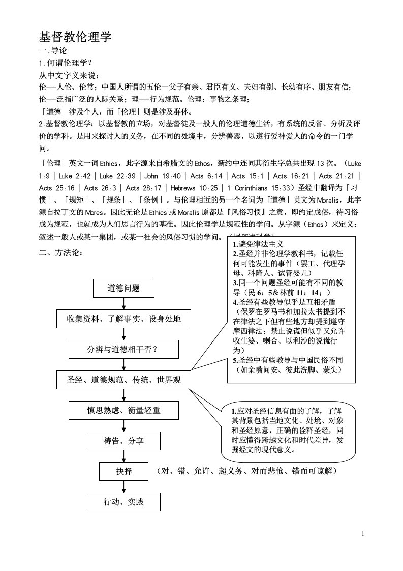 基督教伦理学讲义(全)简