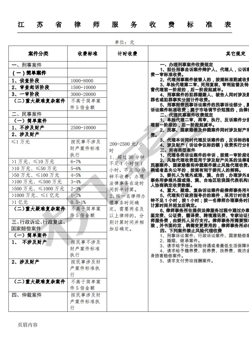 江苏省律师服务收费标准表格模板