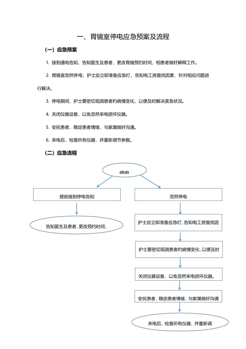 胃镜室应急预案及流程