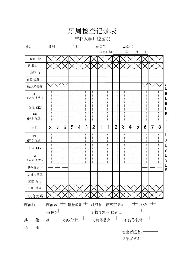 牙周检查表