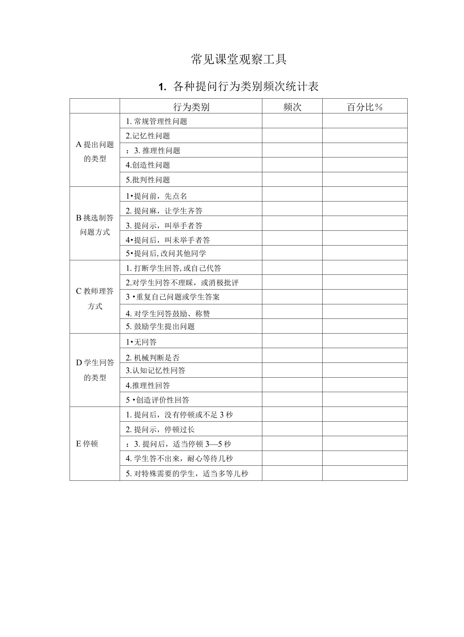 常见课堂观察工具