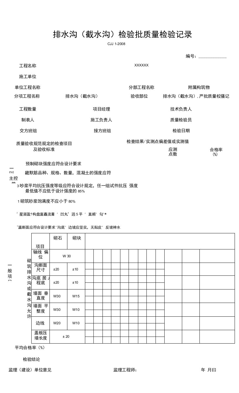 排水沟（截水沟）检验批质量检验记录（2016-7-20