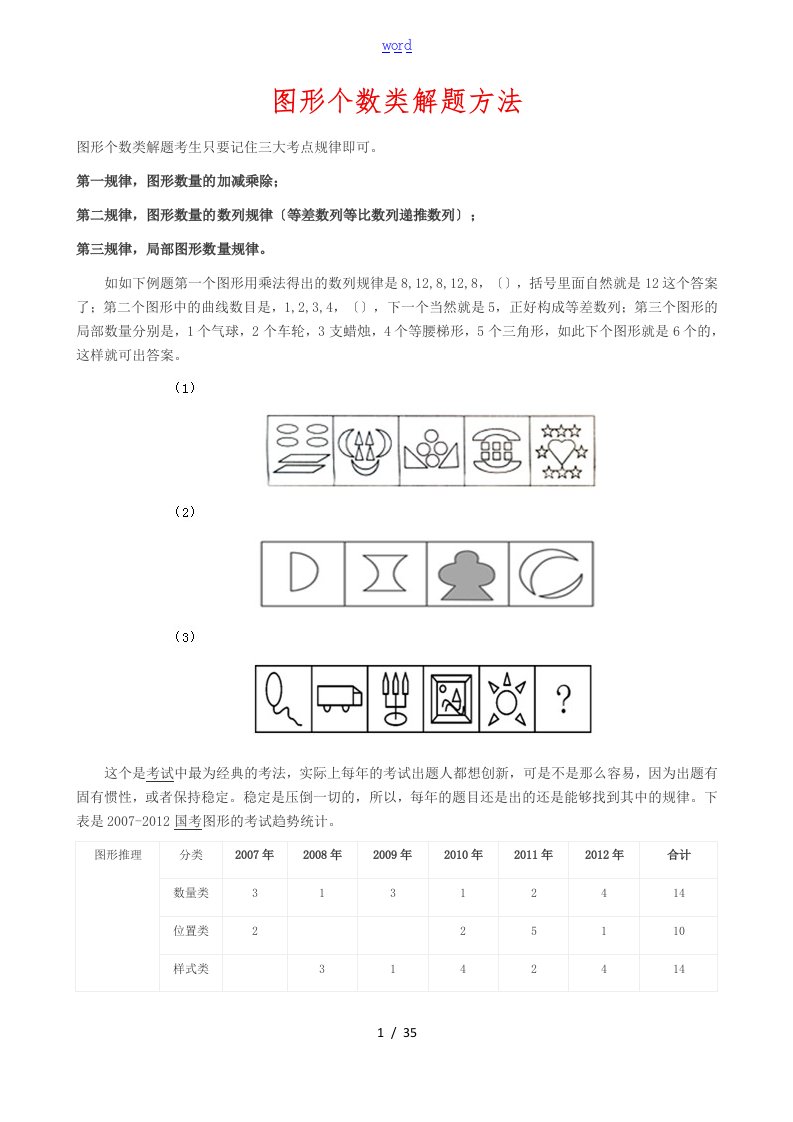 公务员行测图形推理讲义