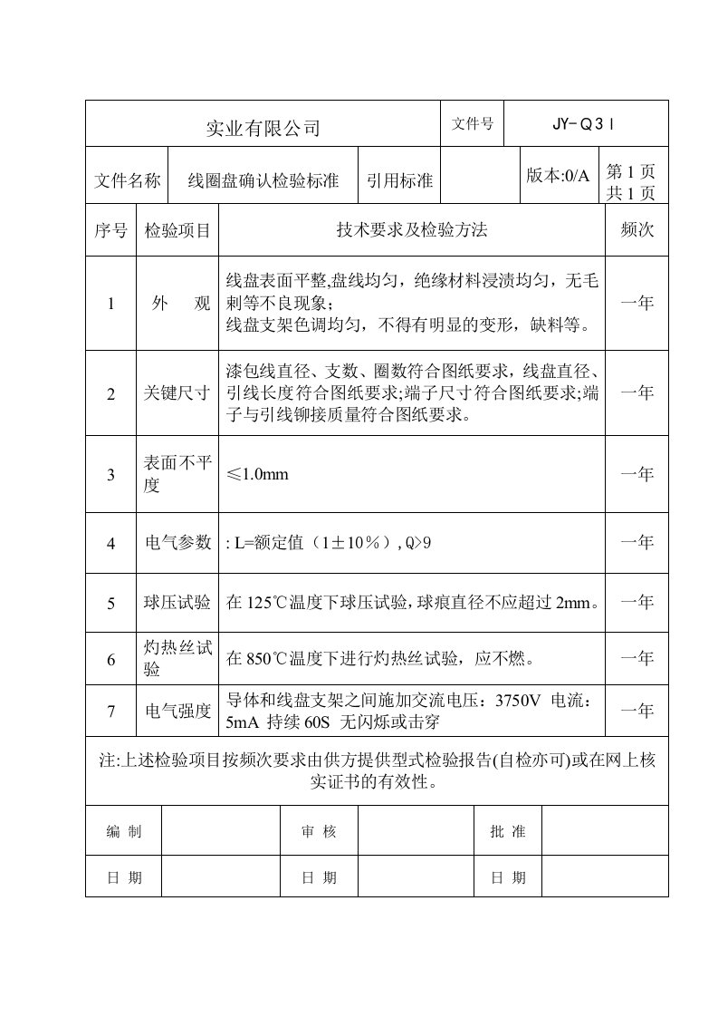 线圈盘确认检验标准