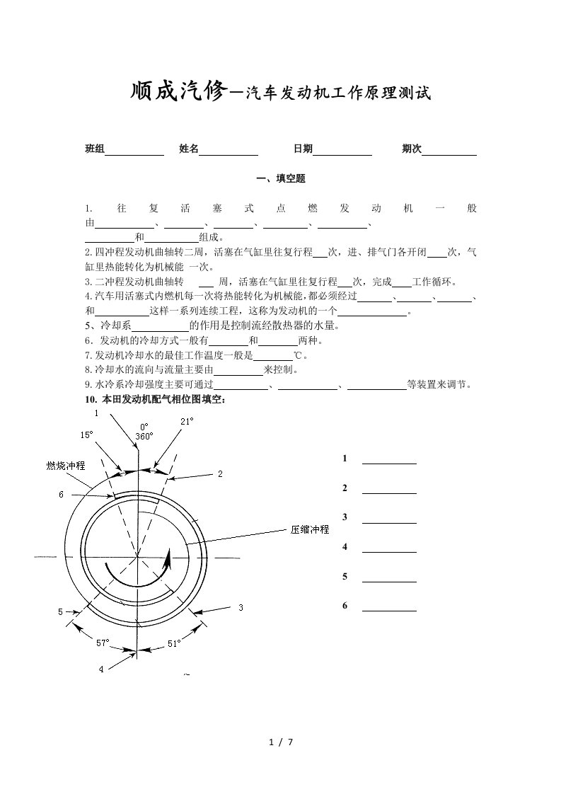 汽车发动机工作原理测试