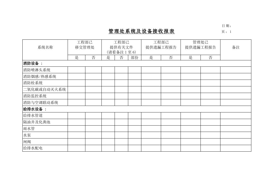 管理处系统及设备接收管理表