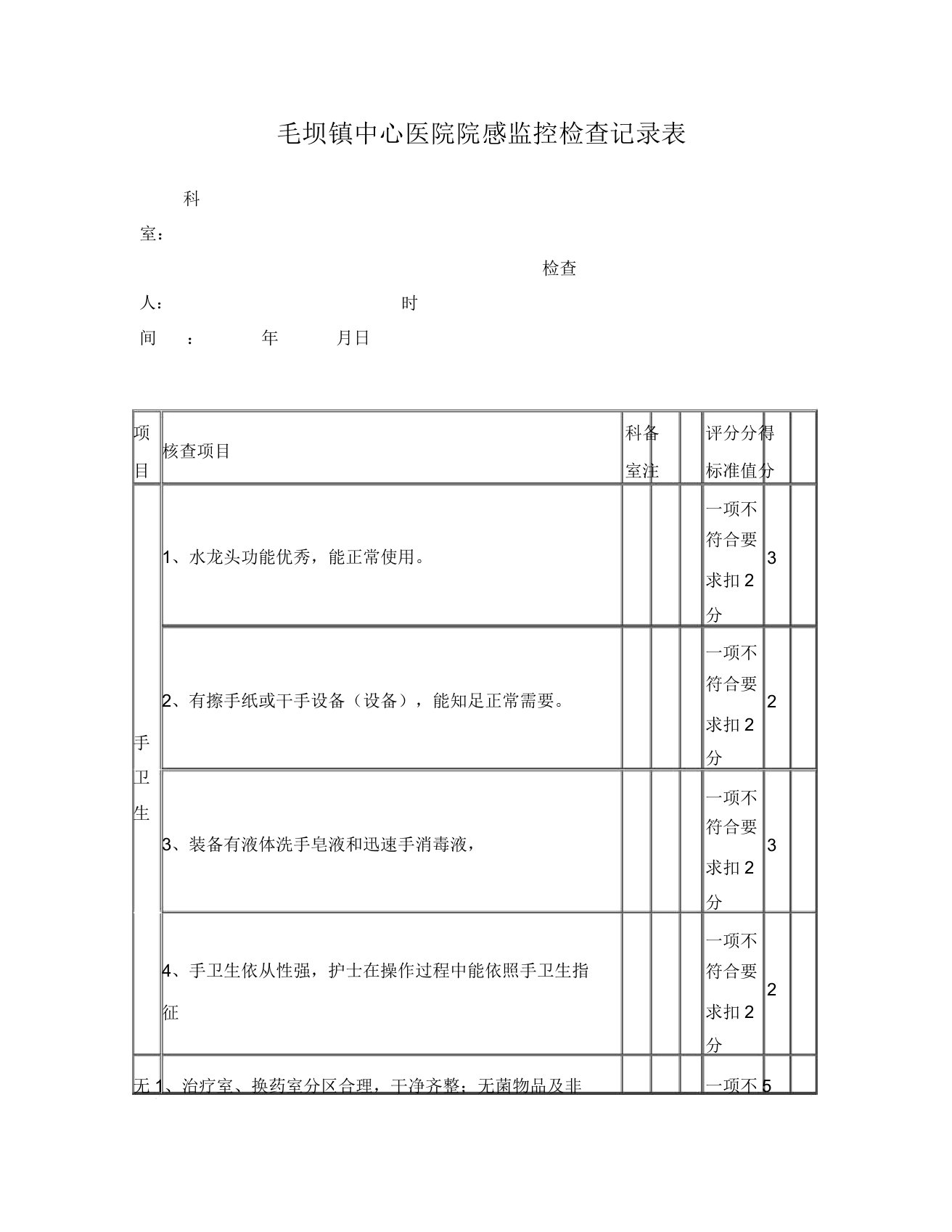 医院临床科室院感监控自查记录表