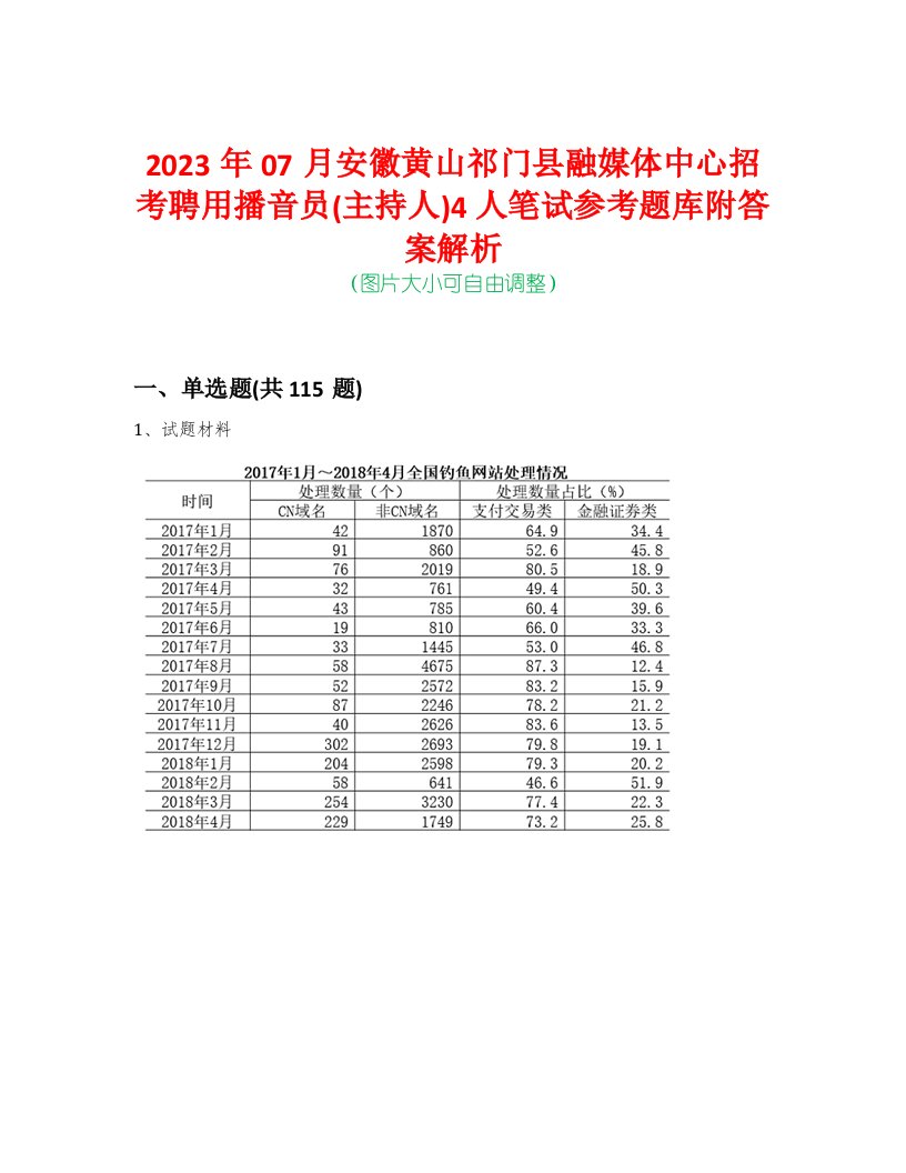 2023年07月安徽黄山祁门县融媒体中心招考聘用播音员(主持人)4人笔试参考题库附答案解析