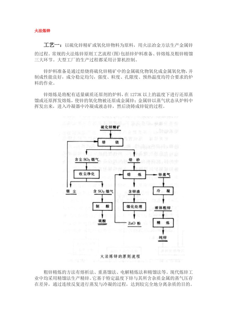 火法炼锌工艺流程图