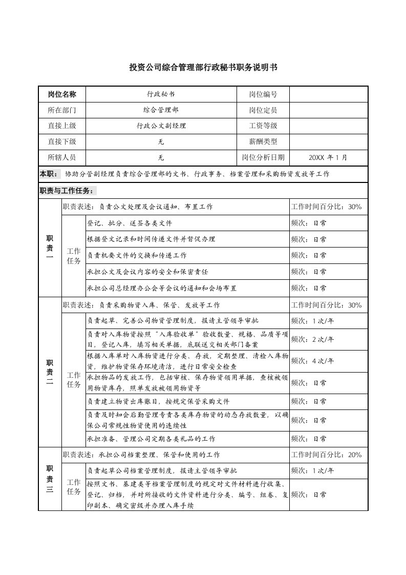 办公文秘-投资公司综合管理部行政秘书职务说明书