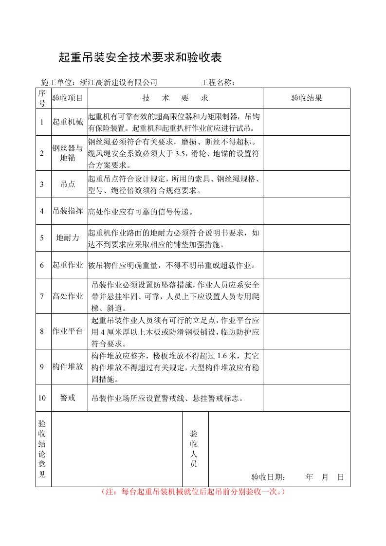 起重吊装安全技术要求和验收表