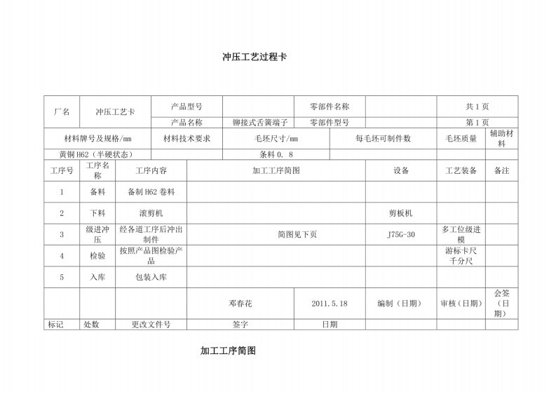 冲压产品成形工艺卡