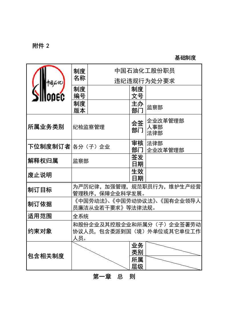 2021年中石化职工违规违纪行为处分详细规定