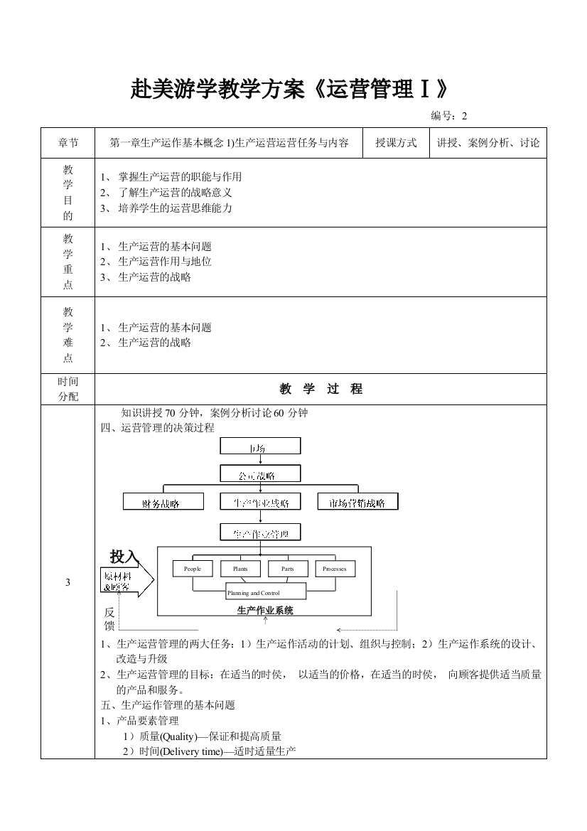 赴美游学网教方案-运营管理