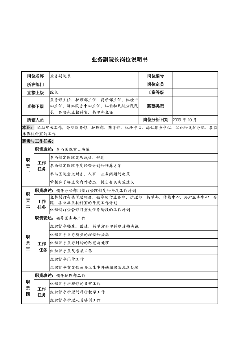 湖北新华医院业务副院长岗位说明书