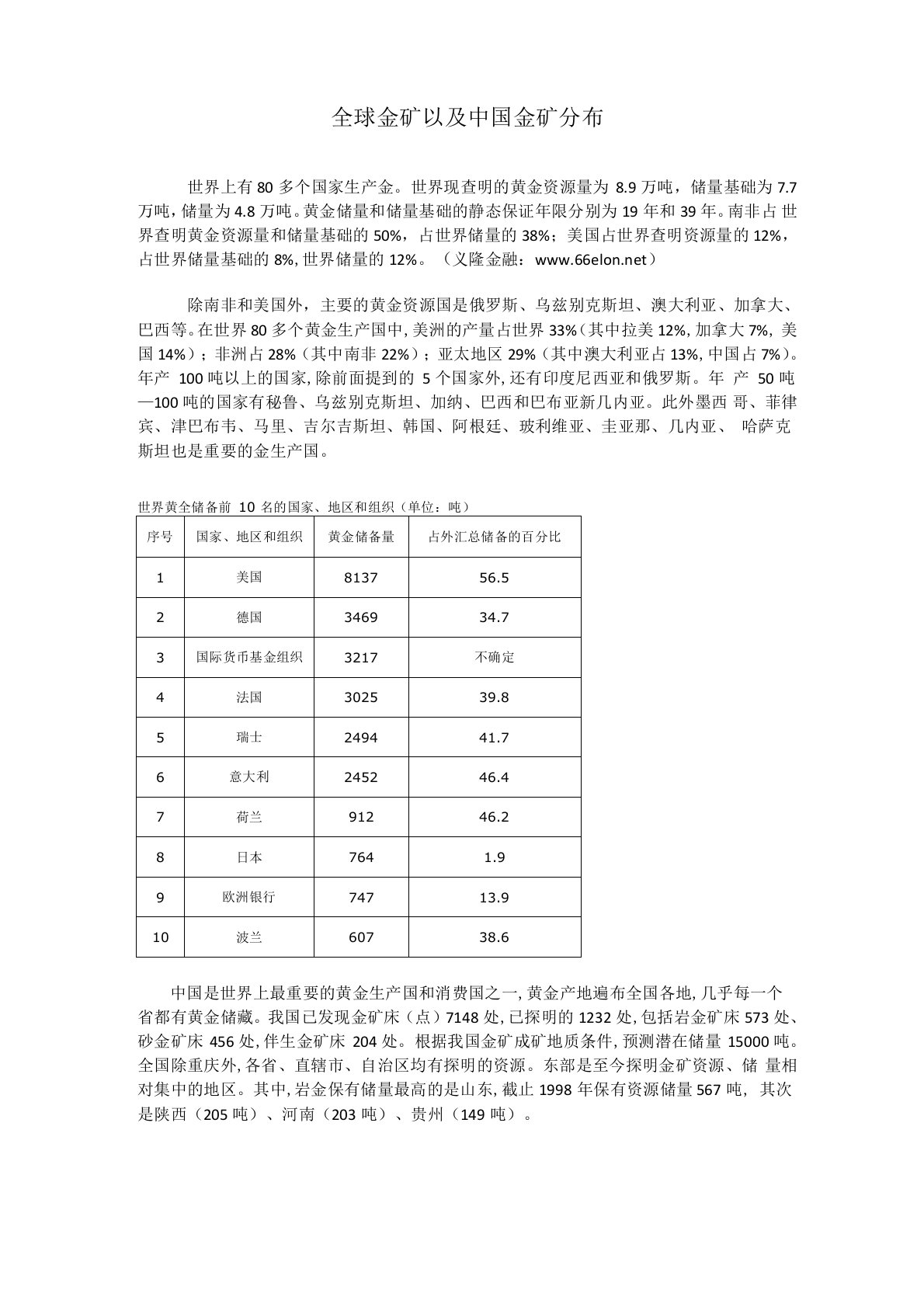 全球金矿资源分布报告