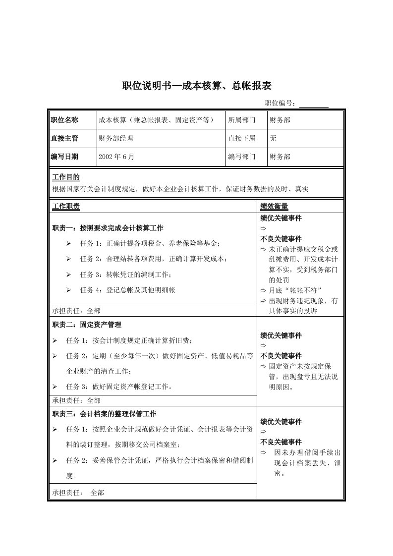 职位说明书—成本核算、总帐报表