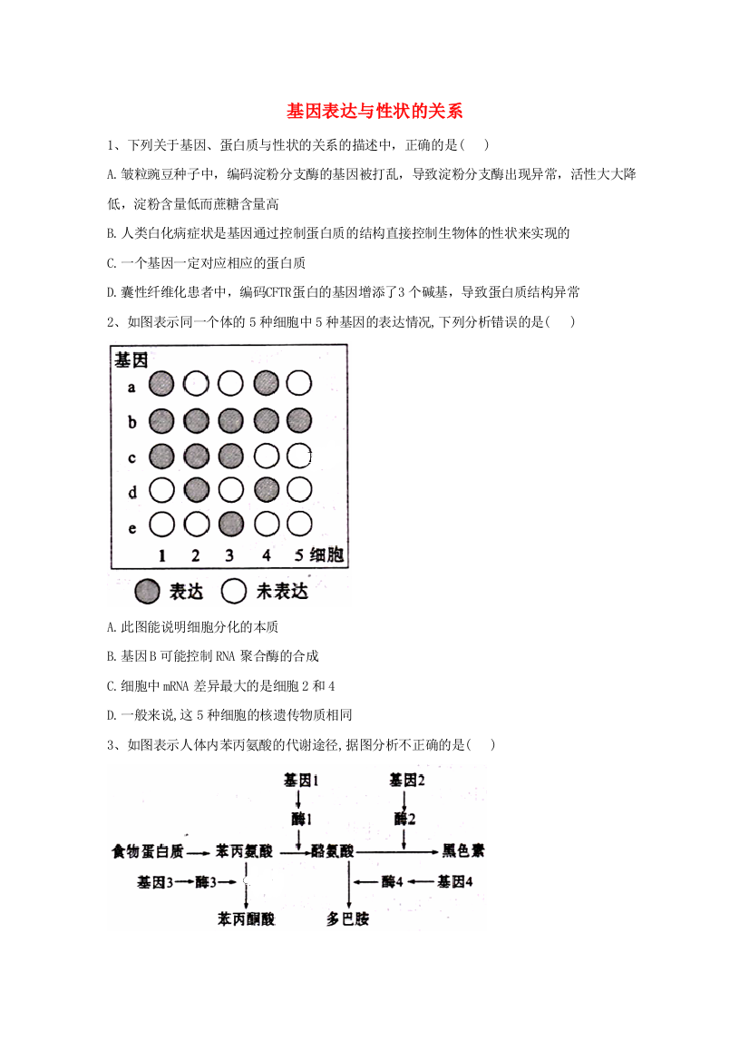 2020-2021学年新教材高中生物