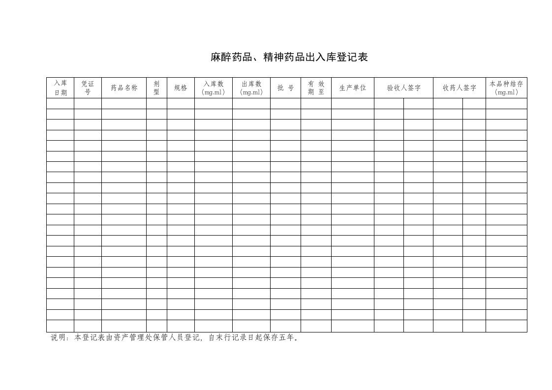 麻醉药品出入库登记表