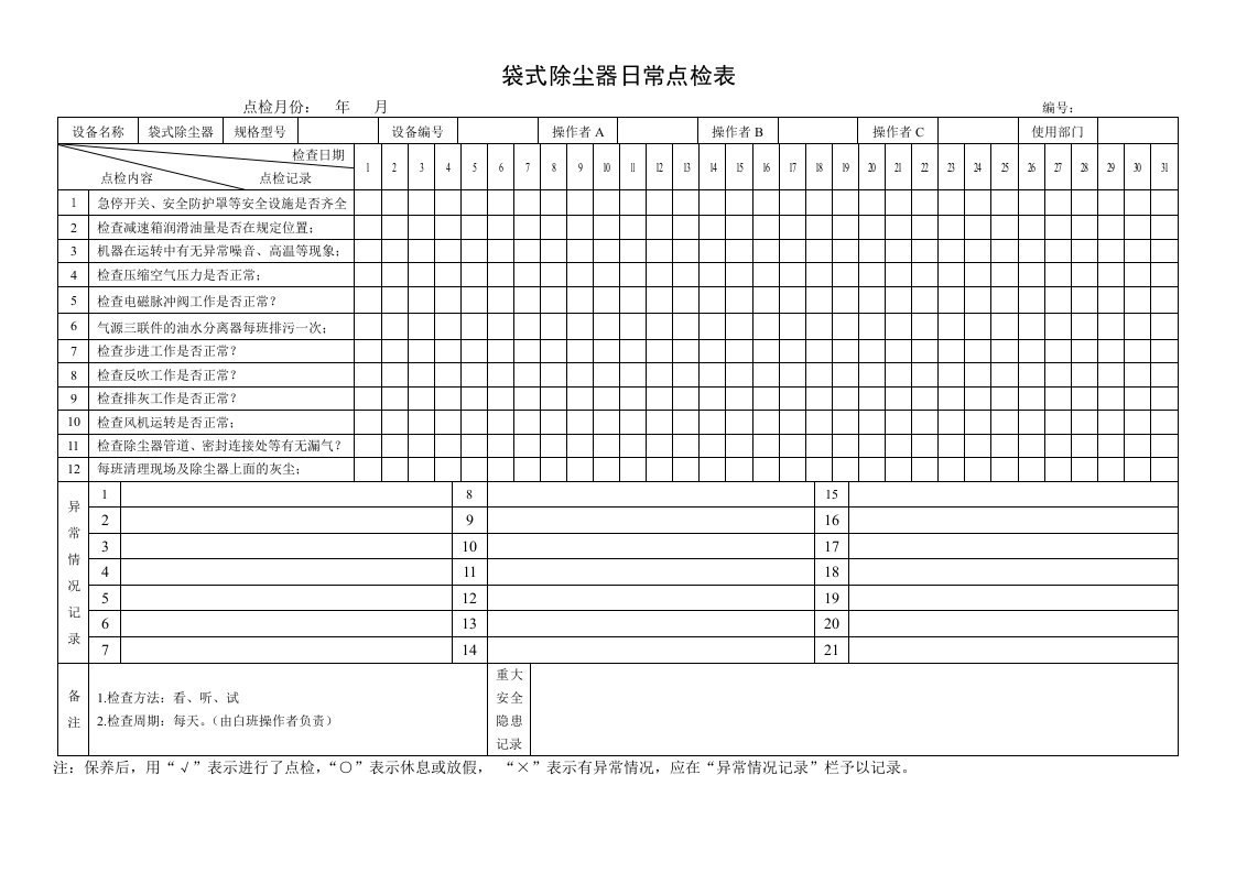 精品文档-12袋式除尘器日常点检表