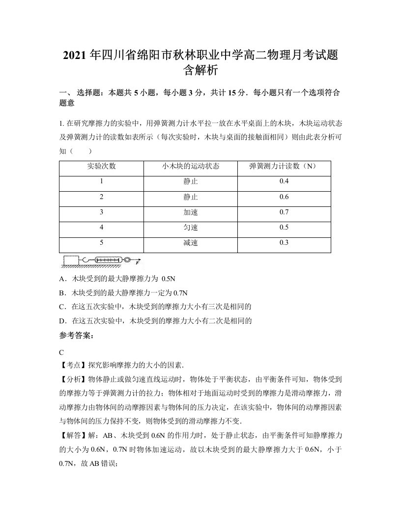 2021年四川省绵阳市秋林职业中学高二物理月考试题含解析