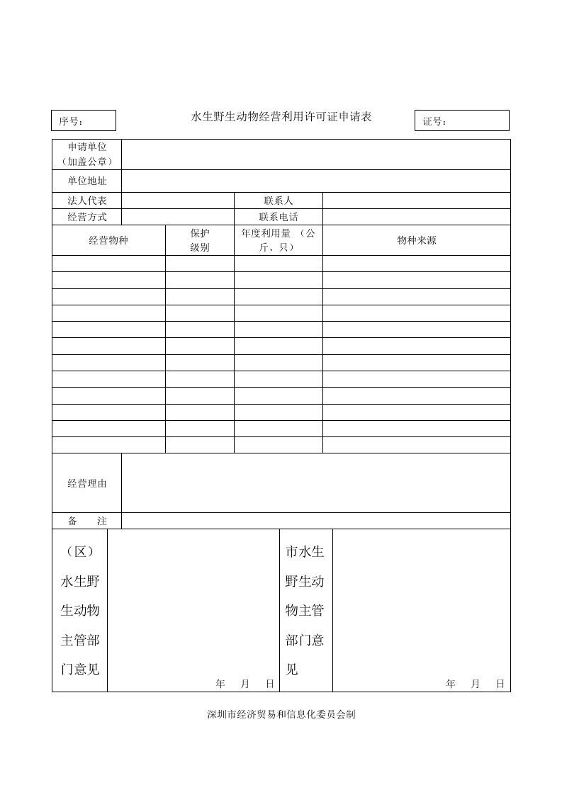 水生野生动物经营利用许可证申请表格